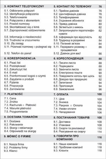Język polski dla Ukraińców. W pracy. Słowa, zwroty i zdania do codziennego użytku po polsku i ukraińsku - Kliknij na obrazek aby go zamknąć