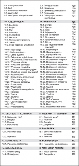 Język polski dla Ukraińców. W pracy. Słowa, zwroty i zdania do codziennego użytku po polsku i ukraińsku - Kliknij na obrazek aby go zamknąć