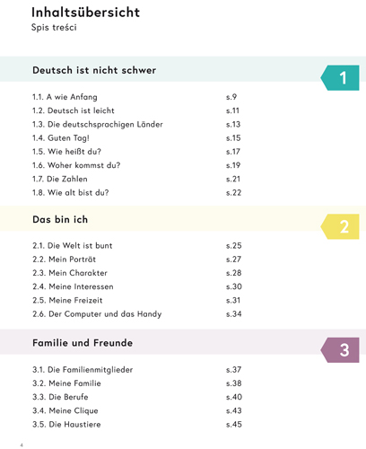 Deutsch ist leicht 1. Lehrbuch A1/A1+ - Kliknij na obrazek aby go zamknąć