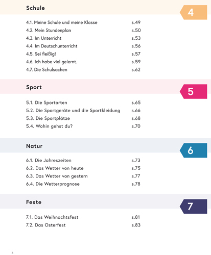 Deutsch ist leicht 1. Lehrbuch A1/A1+ - Kliknij na obrazek aby go zamknąć