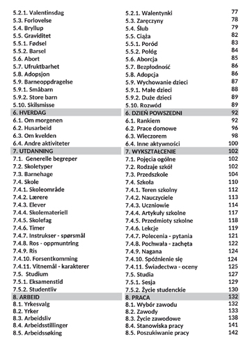 NORWESKI TEMATYCZNIE 1. Słownictwo - Wyrażenia - Zdania - Kliknij na obrazek aby go zamknąć